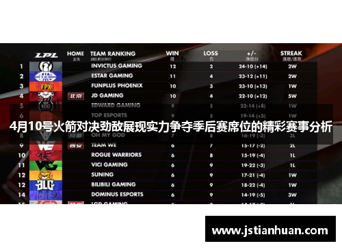 4月10号火箭对决劲敌展现实力争夺季后赛席位的精彩赛事分析